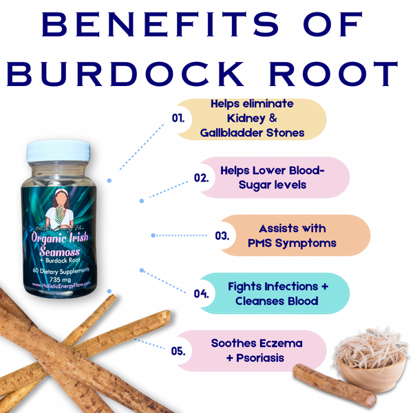 Burdock Root Capsules - Daily Supplement